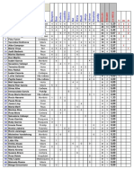 Classificacio Dones 9 m 2019 (11).pdf