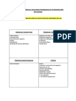 Técnicas Psicológicas Aplicadas