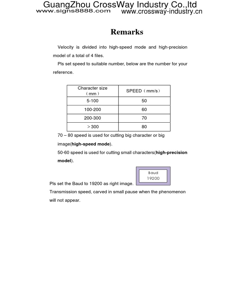 PCUT Series User's Manual Overview | PDF | Manufactured Goods | Computing
