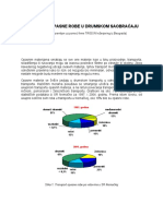 transport_opasna_roba_2007.pdf