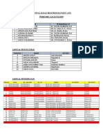 Jadwal Koas Ikm PKM Banget Ayu