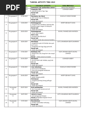 Takwim Aktiviti Tkrs 2019 Pdf