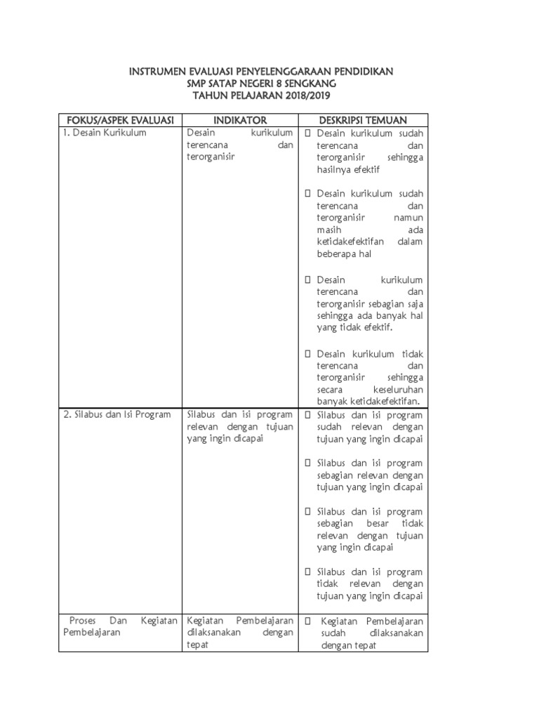 Instrumen Evaluasi Kurikulum