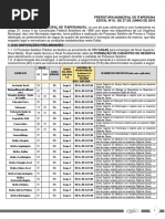 Edital Itaperuna Rj 2019 Consulplan