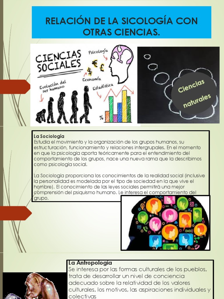 3.Relación de La Psicología Con Otras Ciencias Sociedad