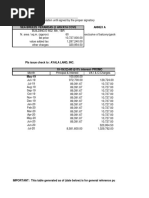 SBV E602 Official Payment Term