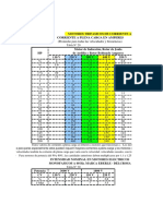 TABLA MOTORES y CABLES PDF