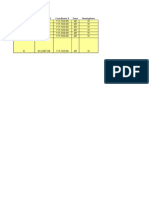 Land Survey Data Table With Coordinate Positions