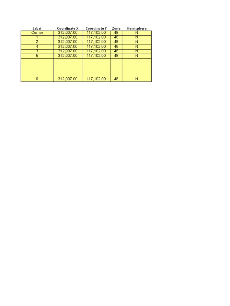 Geographic Data Coordinates | PDF