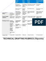 Technical Drafting Rubrics