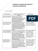 Matriz Para Valoracion y Analisis Del PEC (2)