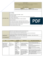 Biología del sistema nervioso y los grupos funcionales