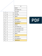 Jadwal Air