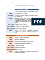 FORO 2 - Psicologia Clinica