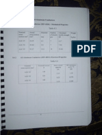 Conductor Mechanical Properties