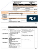 Grades 1 To 12 Daily Lesson Log: Session 1 Session 2 Session 3 Session 4 Session 5