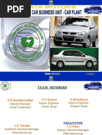 Download Tata Motors PCBU by Girish Sp SN41663080 doc pdf