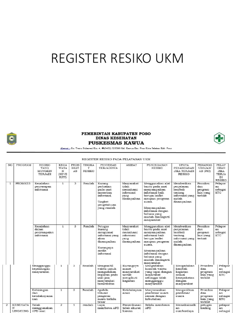 Register Resiko Ukm | PDF