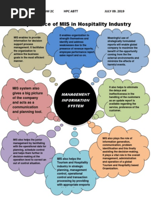 What are the roles of mis in the hospitality industry