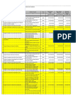 Pagu Indikatif Program Pembangunan 2020 PDF