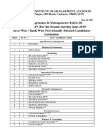 Fellow Programme in Management (Batch-20) Admission-2019 (For The Session Starting June-2019) Area-Wise / Rank-Wise Provisionally Selected Candidates