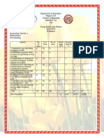 Summative Test (1st Q)