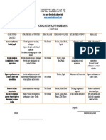 School Action Plan in Science