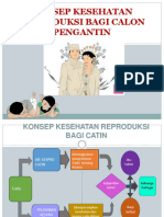 Power Point Konsep Kesehatan Reproduksi