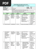 Panduan Login Dan Penggunaan Spada Pdf