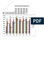 Analiza Comparativa Rezultate La EVN Din 2012 PDF