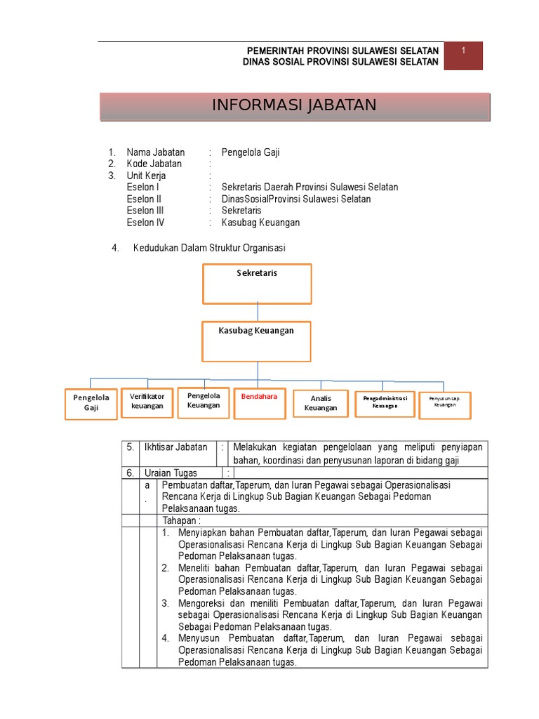 Anjab Pengelola Gaji Docx