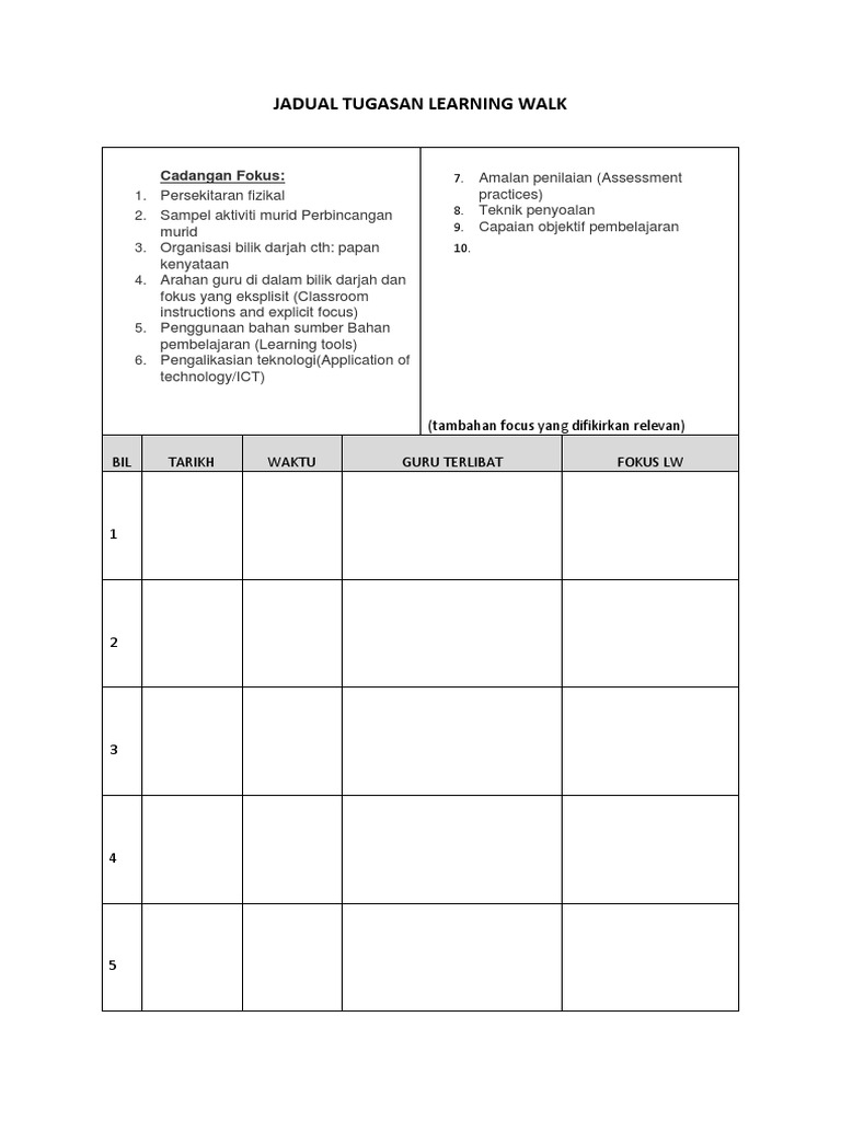 Jadual Tugasan Learning Walk | PDF