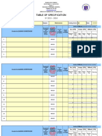 Table of Specification: Grade: 11 Subject: Mathematics Date