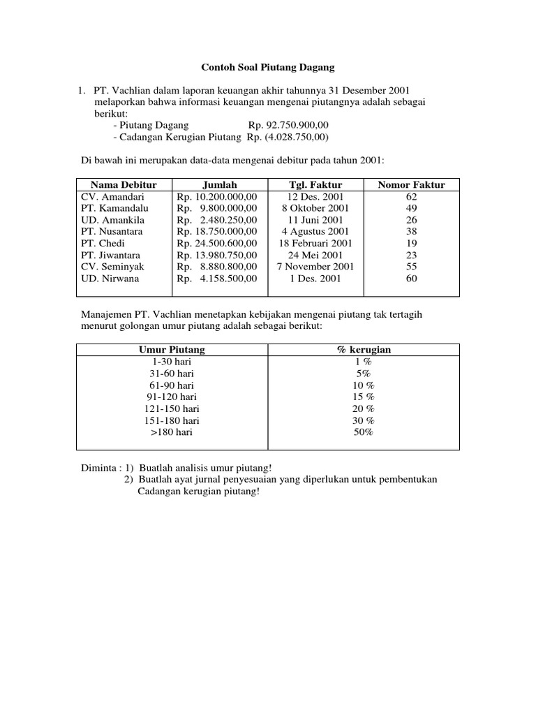 104 Contoh Soal Kerugian Piutang Tak Tertagih Pembahasan Dikdasmen