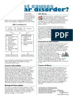 Bipolar Information Sheet - 02 - What causes Bipolar Disorder.pdf