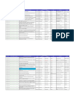 Mutual Investment Funds - Financial Superintendence