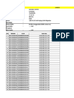 List LMJ Telkomsel 0614-100719 Usim Pasif 800 PCS