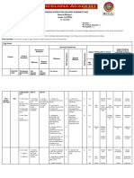 Classroom Instruction Delivery Alignment Map General Biology 1 Grade 11 (STEM)