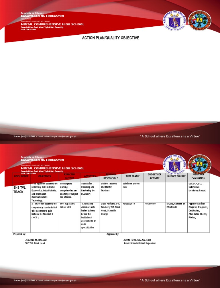 SHS TVL Track Action Plan | PDF | Behavior Modification | Cognition