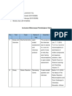 Tabel Instrumen Miskonsepsi Pembelajaran Kimia