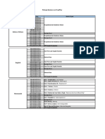 Tingkatan 5 PDF