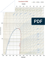 mollier-chart-methane.pdf