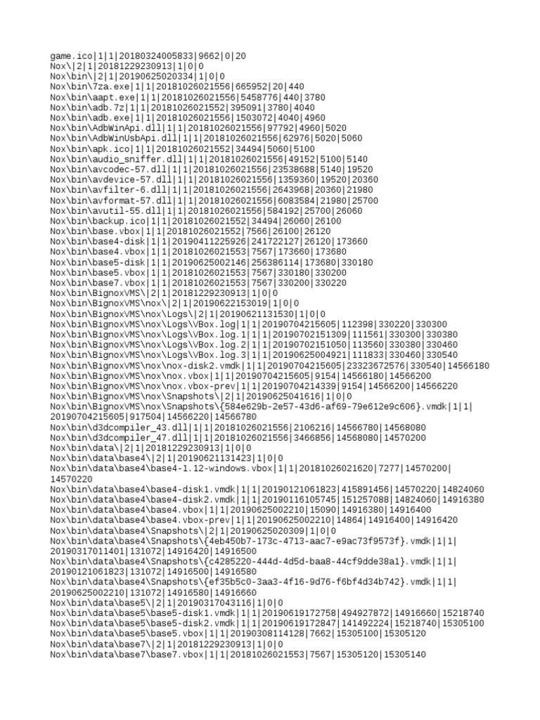 NoxVM File Structure Overview | PDF | Operating System Families ...