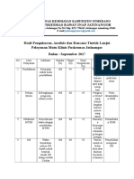 9.1.1.4 Hasil Pengukuran, Analisis Dan Rencana Tindak Lanjut Pelayanan Mutu Klinis Puskesmas Jatinangor (Print Untuk 9.3.3 N 9.4.2)