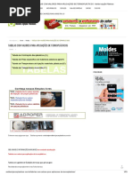 TABELAS COM VALORES PARA APLICAÇÕES DE TERMOPLÁSTICOS - Molde Injeção Plásticos.pdf