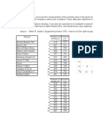 Dicas Regressao Linear em Excel