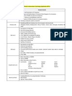 CITA Certificate Covers Fundamental IT Concepts