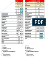 Linea 72 PDF