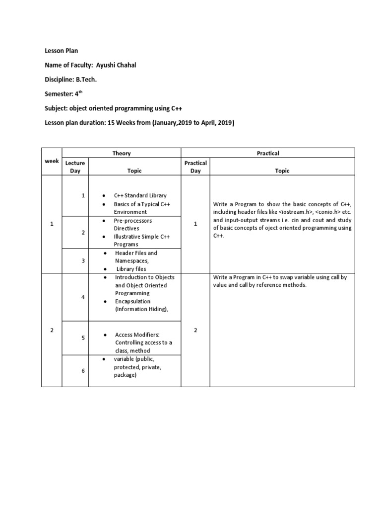 C Lesson Plan C Class Computer Programming