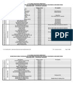 Automotive Servicing CG PDF